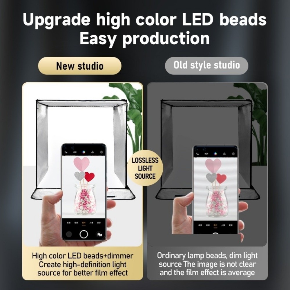 Photography Lighting Box - 45/65cm LED ソフトライトボックス ミニ 背景付き 撮影用ライトボックス