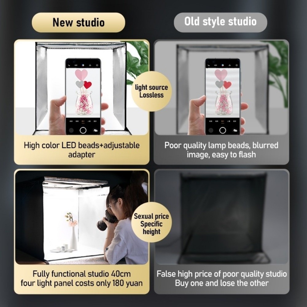 45/65cm LED ソフトライトボックス ミニ 背景付き - Photography Lighting Box のレビューと価格
