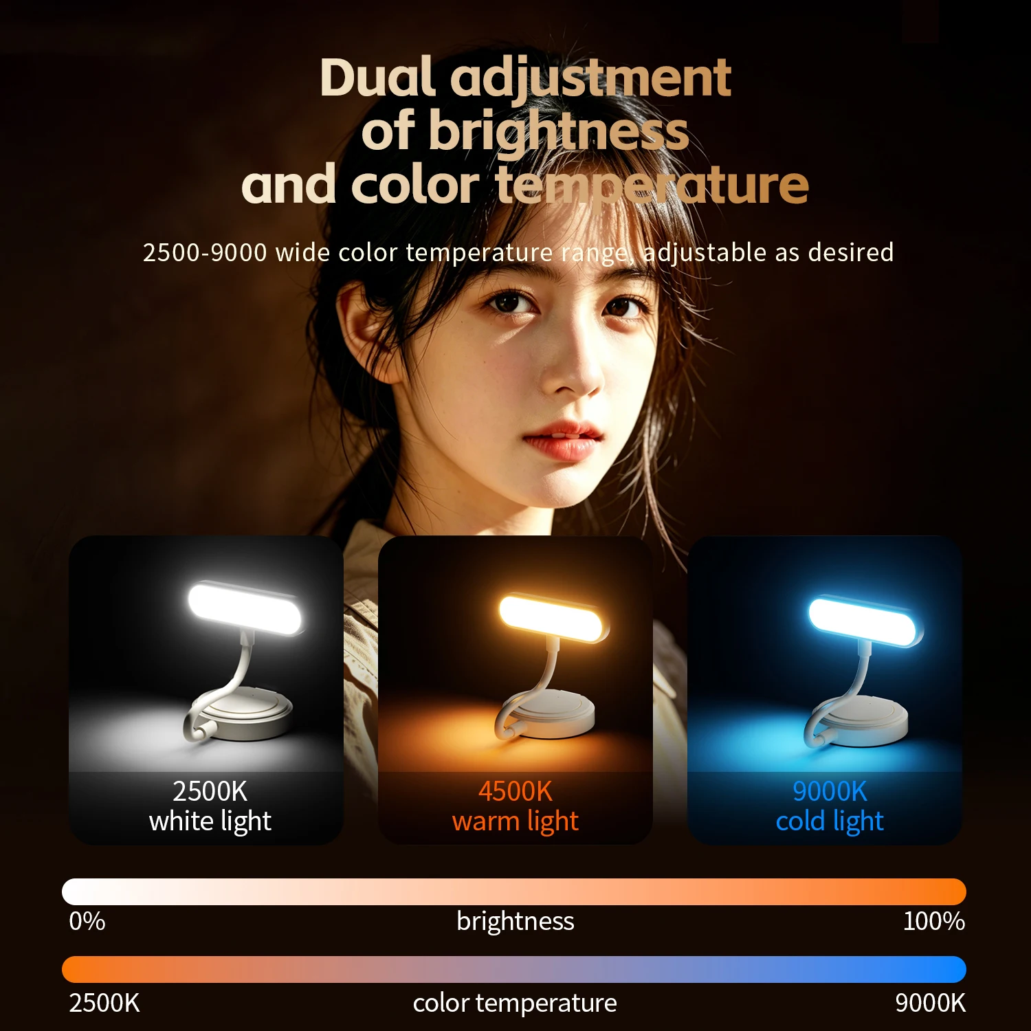 2026年型、磁石付き、携帯用、背面に取り付け可能なセルフィ - Photography Lighting Book のレビューと価格