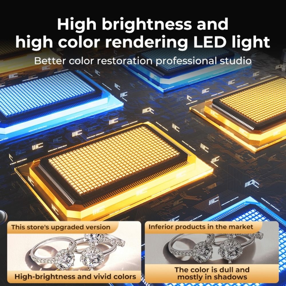 45/65cmスタジオLEDライトボックス折りたたみ式リング - Photography Lighting Box のレビューと価格